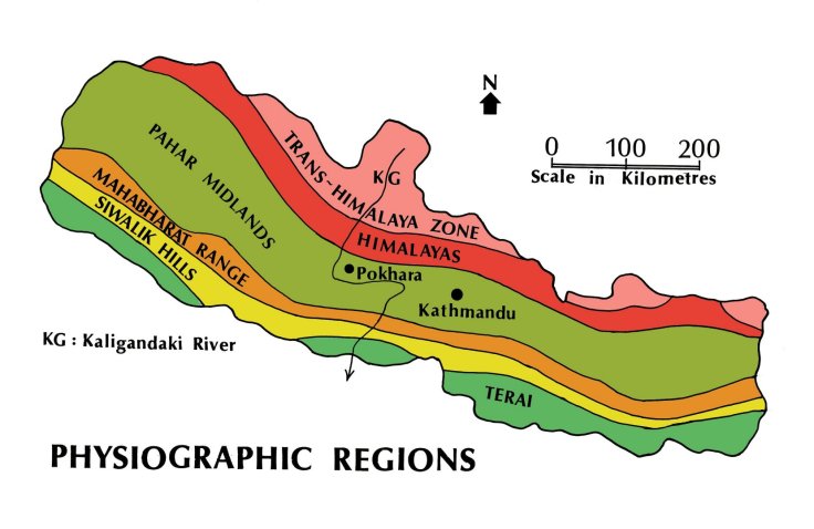 Népal régions
